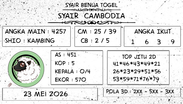 Prediksi Cambodia