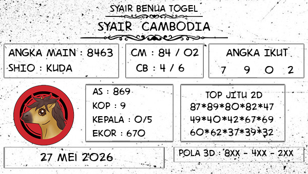 Prediksi Cambodia