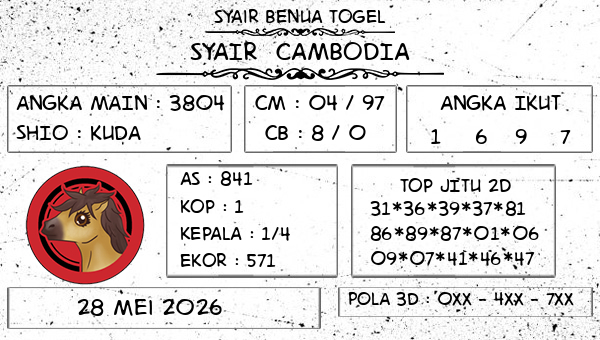 Prediksi Cambodia