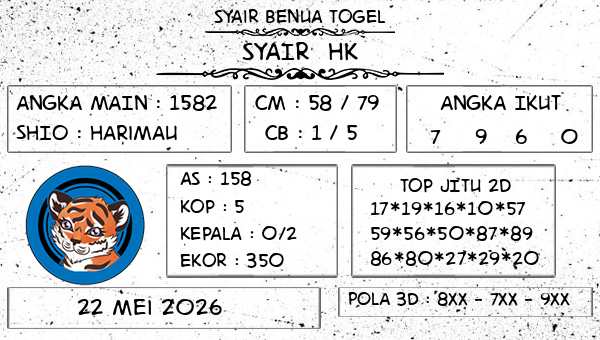 Prediksi HK