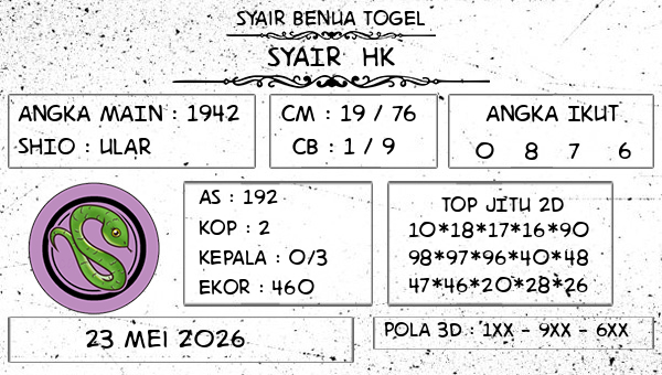 Prediksi HK