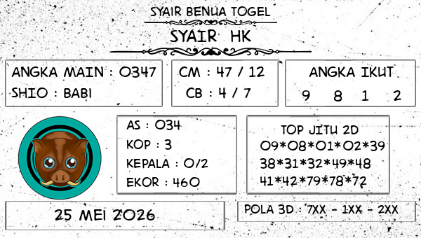 Prediksi HK