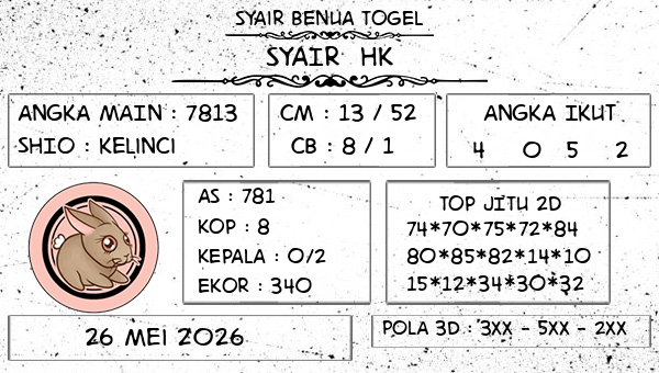 Prediksi HK