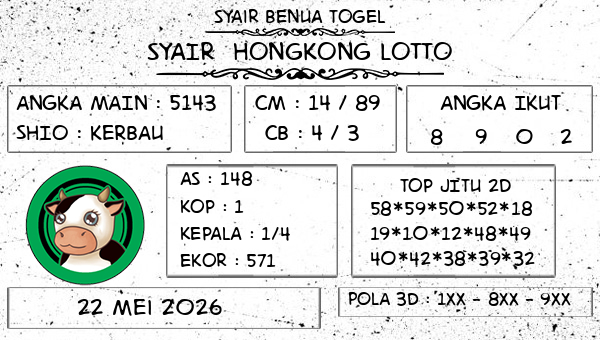 Prediksi Hongkong Lotto