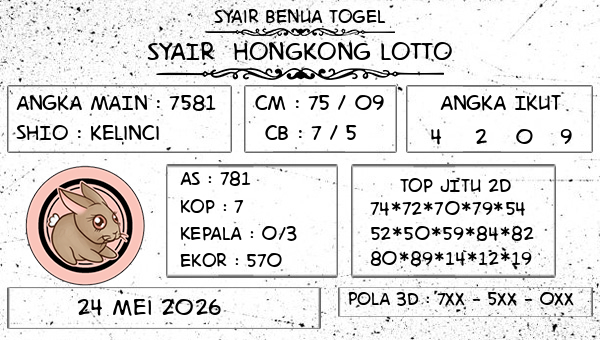 Prediksi Hongkong Lotto
