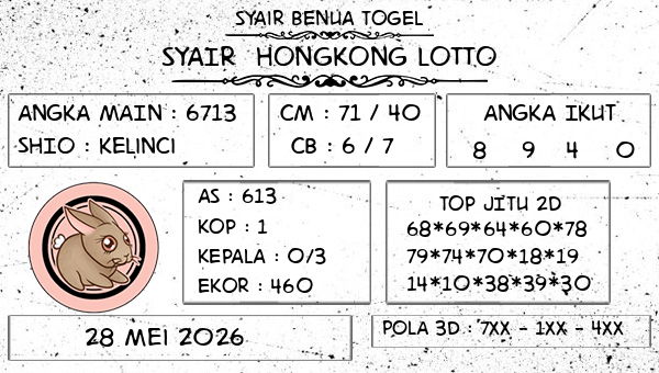 Prediksi Hongkong Lotto