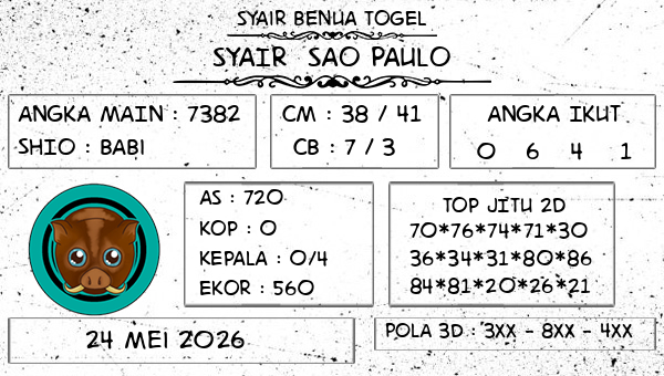 Prediksi Sao Paulo