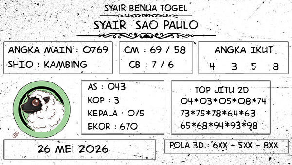 Prediksi Sao Paulo