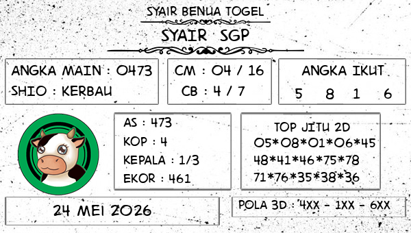 Prediksi SGP