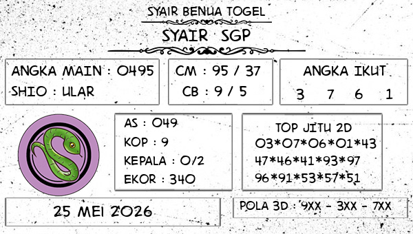 Prediksi SGP