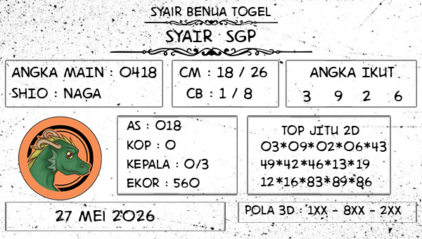 Prediksi SGP