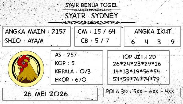 Prediksi Sydney