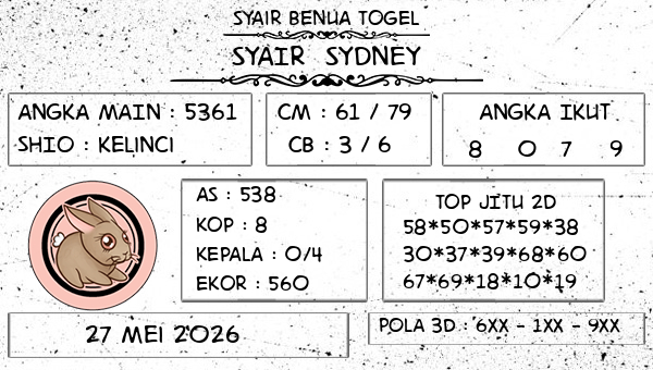 Prediksi Sydney
