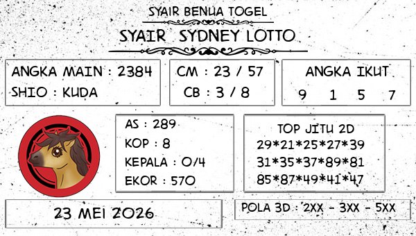 Prediksi Sydney Lotto