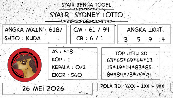 Prediksi Sydney Lotto