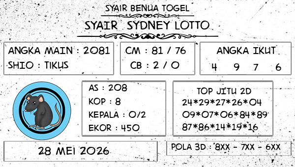 Prediksi Sydney Lotto