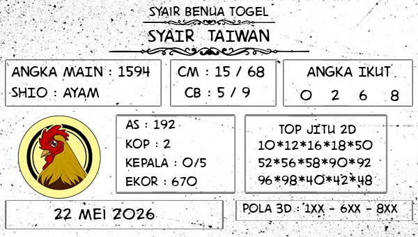 Prediksi Taiwan