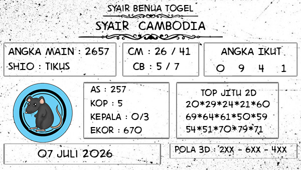 Prediksi Cambodia