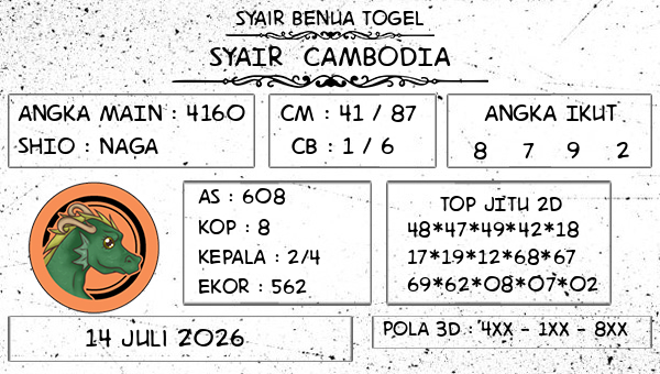 Prediksi Cambodia