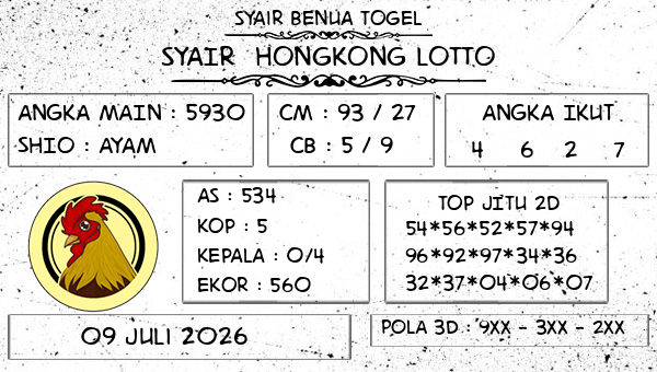 Prediksi Hongkong Lotto