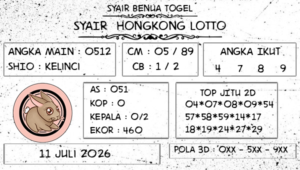 Prediksi Hongkong Lotto