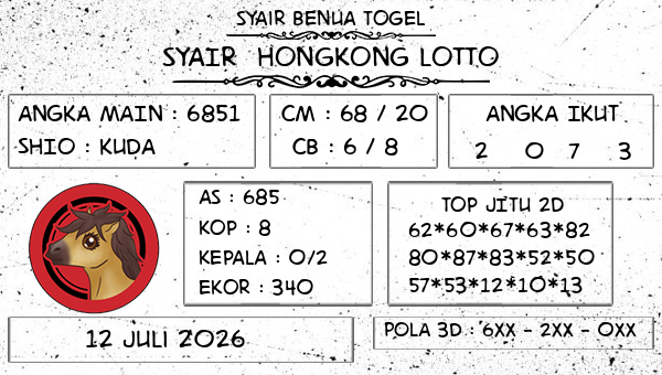 Prediksi Hongkong Lotto