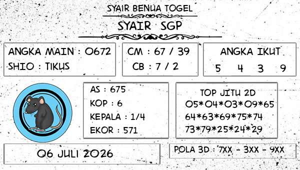 Prediksi SGP
