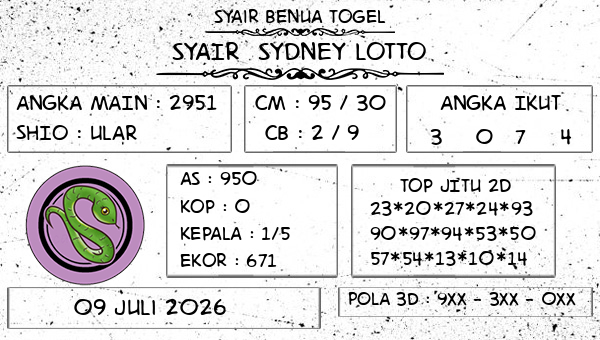 Prediksi Sydney Lotto
