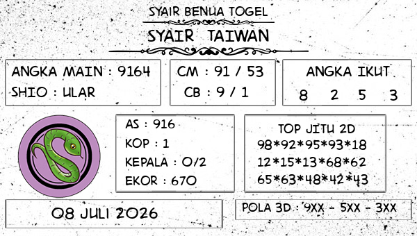 Prediksi Taiwan