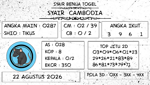 Prediksi Cambodia
