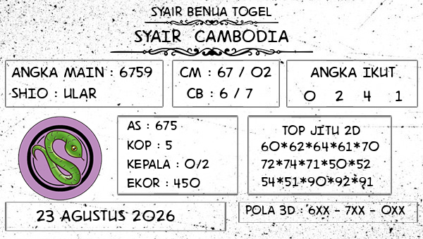 Prediksi Cambodia