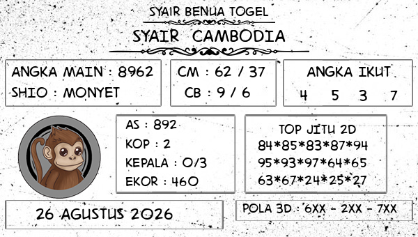 Prediksi Cambodia