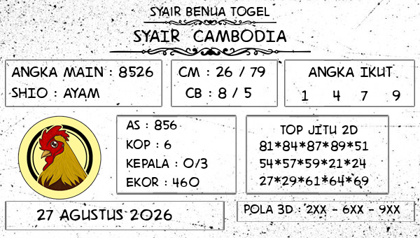 Prediksi Cambodia