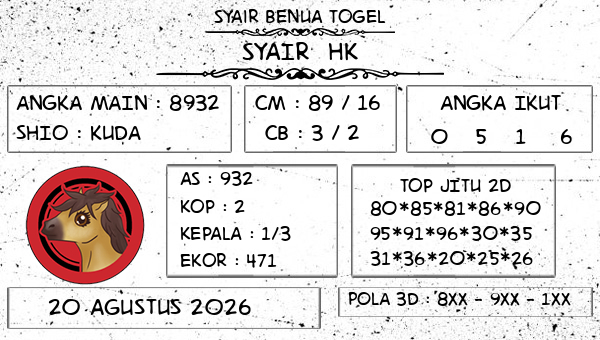 Prediksi HK