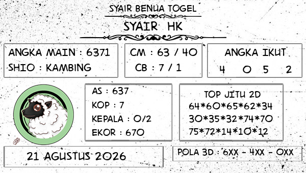 Prediksi HK