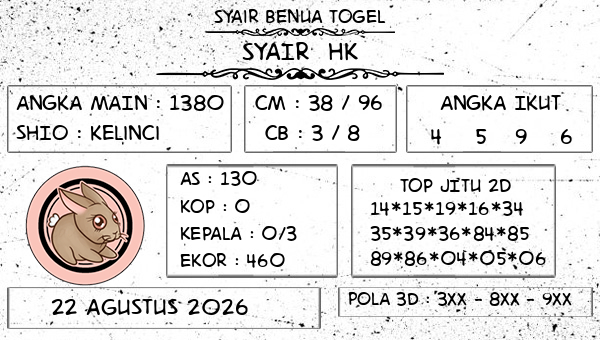 Prediksi HK