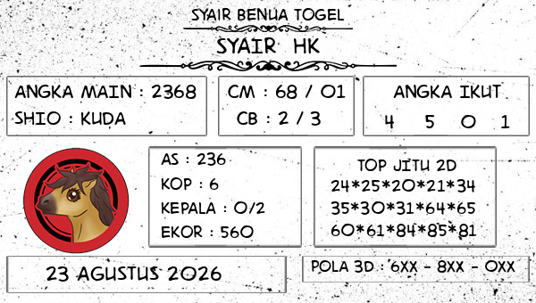 Prediksi HK