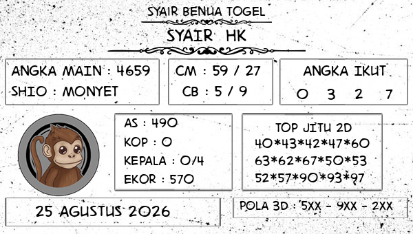 Prediksi HK
