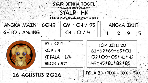 Prediksi HK