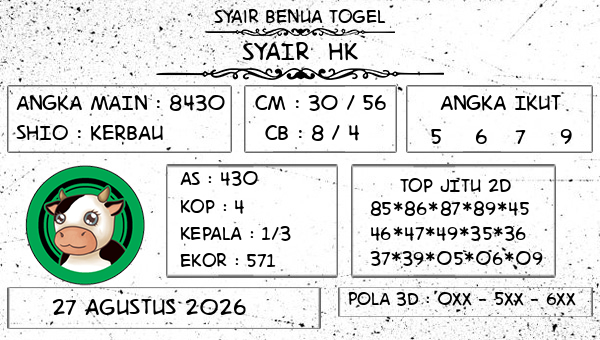 Prediksi HK