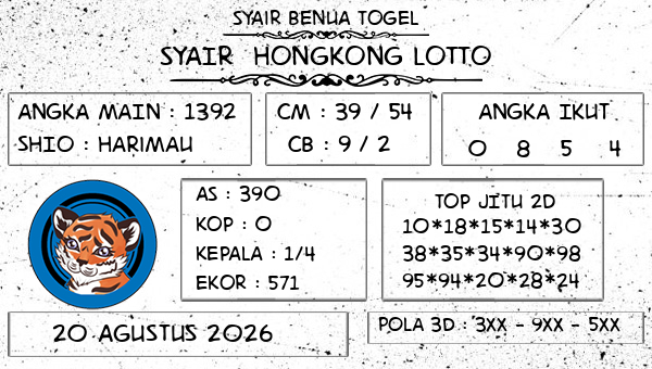 Prediksi Hongkong Lotto