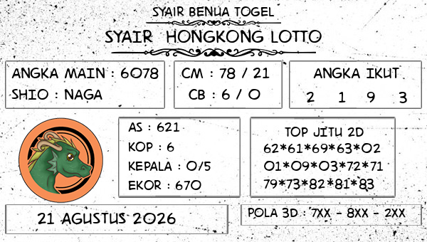 Prediksi Hongkong Lotto