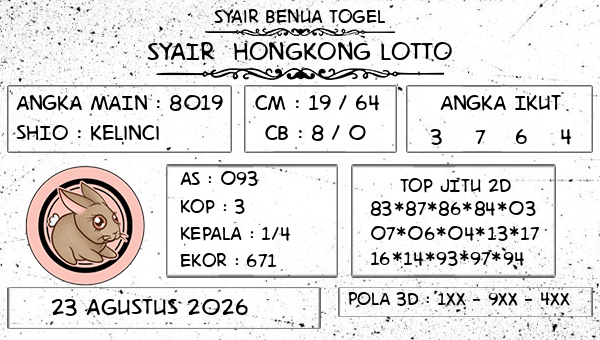 Prediksi Hongkong Lotto