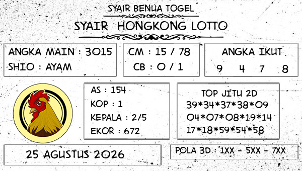 Prediksi Hongkong Lotto