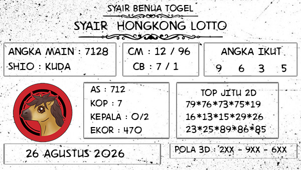 Prediksi Hongkong Lotto