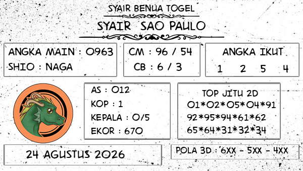 Prediksi Sao Paulo