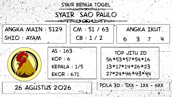 Prediksi Sao Paulo