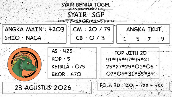 Prediksi SGP