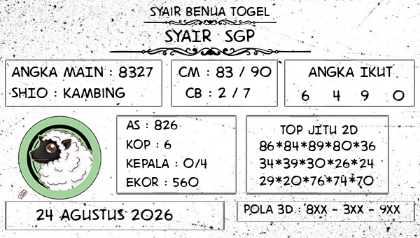Prediksi SGP