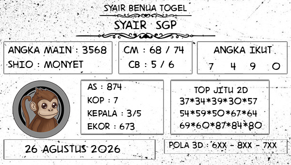 Prediksi SGP